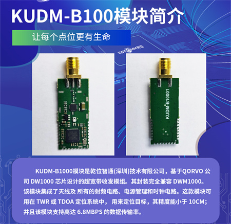 ISLOT中国智通 KUDM-B1000 模组简介